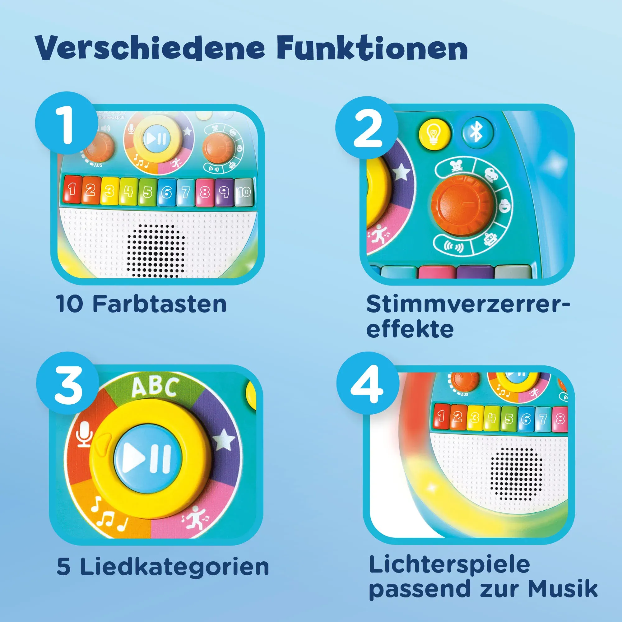 Produktbild