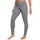 Eco Baselayer-hose Steel Grey Melange S