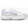 Damen Summit White / World Indigo / Pure Platinum 37,5