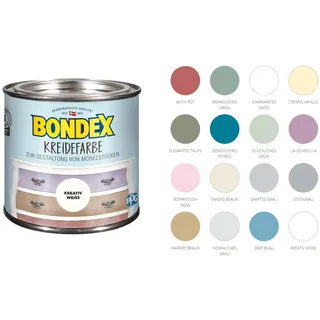 Bondex Kreidefarbe Wohnliches Grau 0,5 l