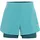Damen Laufshorts türkis XS Größe Laufhosen