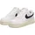 White/Obsidian/Pale Ivory/Metallic Gold 36,5