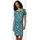 Sommerkleid Blau 36