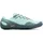 Damen Frost Blue 39