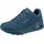 Blau 36
