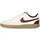 Sail / Light Khaki Gum / Dark Brown / Burgundy Crush 44,5