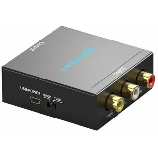 Vention AEFB0, Video Converter