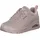 Uno Galactic Gal Damen Pink 37