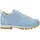 Damen Light Blue 37,5