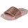 rosegold 39