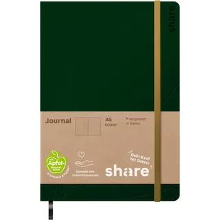 Share Notizbuch A5 punktkariert Grün