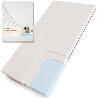 smartwood Kindermatratze 90x200 12cm Matratze mit Bettlaken - H2 Schaumstoffmatratze Oeko-TEX-Zertifiziert - Wendbar - mit Waschbarem Antiallergischem Bezug – SmartComfort | Made in EU