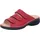 tomato red 40