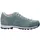 Damen Sage Green 37 1/2