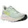 Damen Sea Glass/Neon Flame 38 2/3