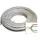 5 x 1,5 mm2 50 m Ring