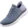 Herren Blau 47,5
