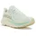 Damen Sea Glass/Jadeite 35 1/3