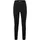 Tights