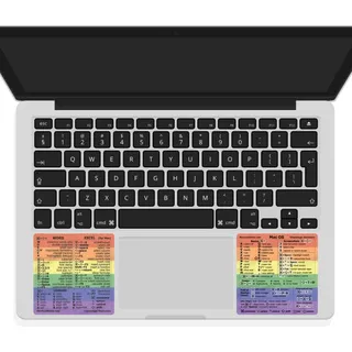SYNERLOGIC (5 sets) Mac OS + Word/Excel (for Mac) Shortcuts Stickers Bundle | No-Residue Laminated Vinyl Cheatsheet MacBook Keyboard Stickers 83 x 83 mm (Rainbow, 5 sets)