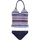 blau/pink 122/128
