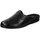Pantoffeln Schwarz 46