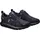 Damen Black / Black 41,5