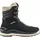 Calceta EVO Ws Damen Schwarz/ChampagneR 37 5