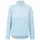 Jonki-Z Fleecepullover Kinder Blau 140