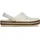 Summit White 46-47