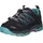 B.Blue/Acqua 41