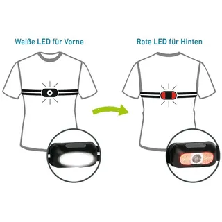 Moses MOSES. VERLAG 9855 Expedition Natur LED-Brustlampe