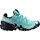 Damen Blue Curacao / Black / Iced Aqua 38