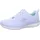 Blau 39