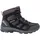 Black 40,5