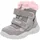 Klettstiefel Grau/Rosa 21