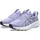 GS Kinder Blau Lila 40