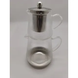 Teebereiter Teekocher Teekanne Glas 1,9 Liter
