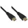 High-Speed-HDMI-Kabel mit Ethernet 5