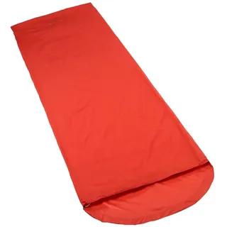 Vaude Biwak ii