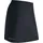 Outdoorrock 36