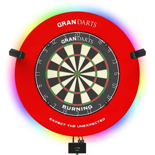 GRANBOARD Gran Eye Sync LED