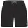 Badehose 128