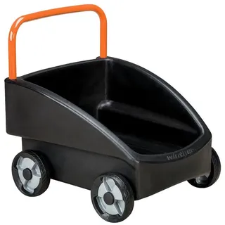 Jakobs Schiebewagen