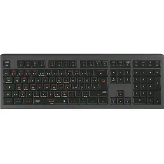 LogicKeyboard Astra 2 DE