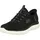 Herren Schwarz 41