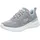Skech-Air Dynamight 2.0 Damen Limettengrau/Blau 39