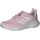 Clear Pink / Core White / Clear Pink 39 1/3