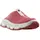 tea rose/white/vanilla ice 36 2/3
