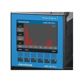 JANITZA UMG 96-PQ-L, 24-90V